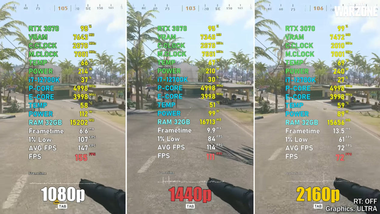 3070-codwarzone PC HACOM LIQUID WATERCOOLING L02