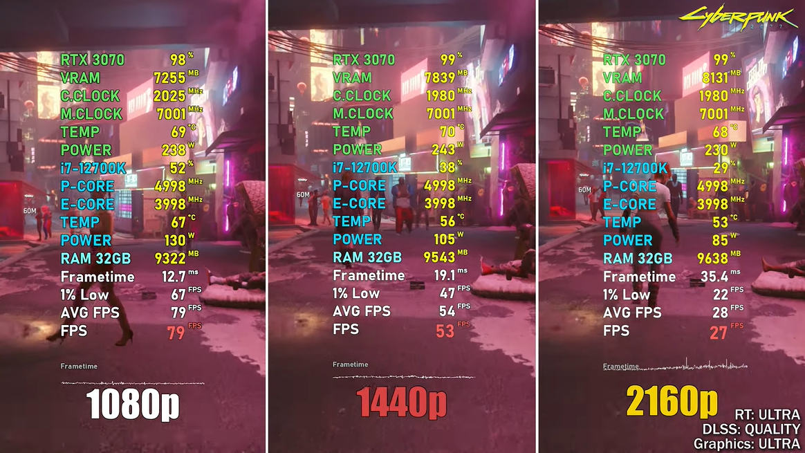 3070-cyberpunk2077 PC HACOM LIQUID WATERCOOLING L02