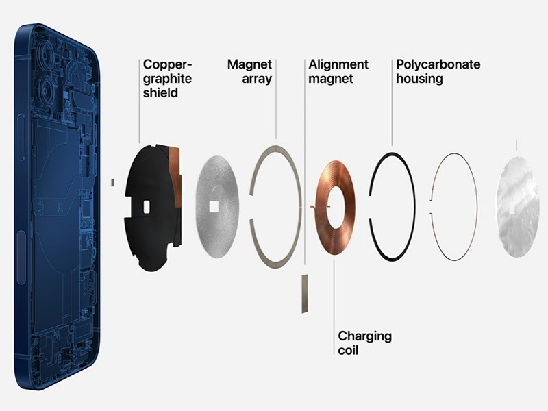 ip12-hacom-1 iPhone 12