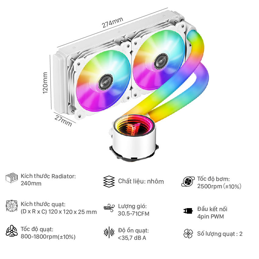 62247_fanc864 Tản nhiệt nước AIO Jonsbo Shadow TW4-240(ARGB) Plus (KÈM SẴN BACKPLATE 1700 JONSBO)