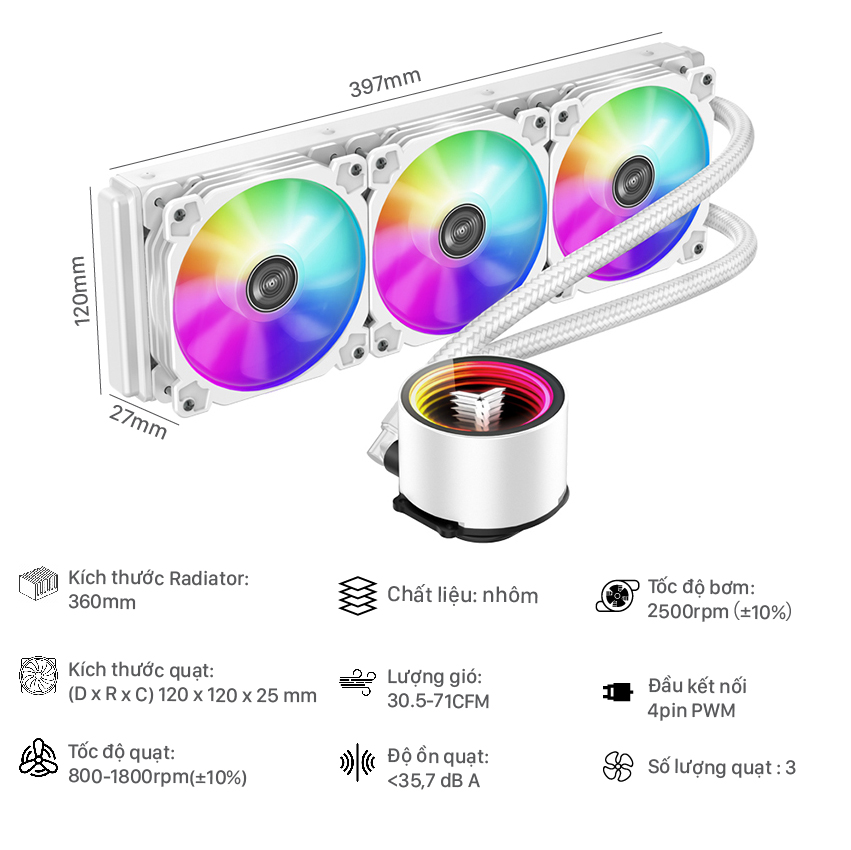 62250_fanc867 Tản nhiệt nước AIO Jonsbo Shadow TW4-360 (ARGB) White ( KÈM SẴN BACKPLATE 1700 JONSBO)